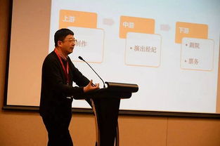 聚橙网耿军 票务机会有限，跨区域演出经纪与音乐剧成增长新赛道